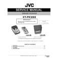 JVC KT-PK3000 for UJ Instrukcja Serwisowa