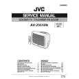 JVC AV25S1EN Instrukcja Serwisowa