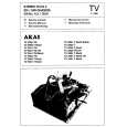 AKAI TV2551 Instrukcja Serwisowa