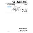 SONY PCVLX800 Instrukcja Serwisowa