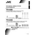 JVC TH-A55SA Instrukcja Obsługi