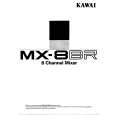 KAWAI MX8BR Instrukcja Obsługi