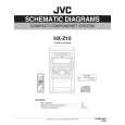 JVC HX-Z10 Schematy