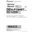 PIONEER DEH-P8980BT/XF/BR Instrukcja Serwisowa