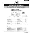 JVC KDMK68 Instrukcja Serwisowa
