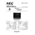 NEC FS1920SG Instrukcja Serwisowa