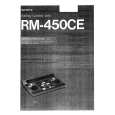 RM450CE - Kliknij na obrazek aby go zamknąć
