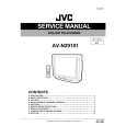 JVC AVN29101 Instrukcja Serwisowa
