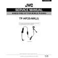 JVC TFHF25NK(J) Instrukcja Serwisowa