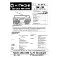 HITACHI TRK-720 Instrukcja Serwisowa