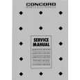 CONCORD QD400 Instrukcja Serwisowa