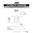 JVC UX-G1 Schematy
