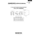 ONKYO HTP-350 Instrukcja Serwisowa