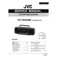 JVC PCW222 Instrukcja Serwisowa