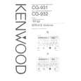 KENWOOD CG-932 Instrukcja Serwisowa