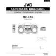 JVC MX-KA6 Schematy