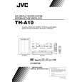 JVC TH-A10 Instrukcja Obsługi