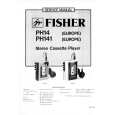FISHER PH14 Instrukcja Serwisowa