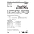 PHILIPS MX999 Instrukcja Serwisowa
