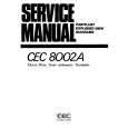 CEC CHUO DENKI 8002A Instrukcja Serwisowa