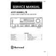 SHERWOOD AVP-8500B Instrukcja Serwisowa