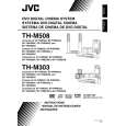 JVC SP-THM508C Instrukcja Obsługi