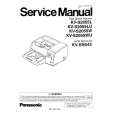 PANASONIC KVS2055L Instrukcja Serwisowa