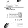 JVC TH-A35AS Instrukcja Obsługi