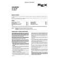 REX-ELECTROLUX FI1510FR Instrukcja Obsługi
