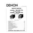 DENON DN951FA Instrukcja Serwisowa