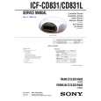SONY ICFCD831 Instrukcja Serwisowa