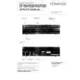 KENWOOD DP-R894 Instrukcja Serwisowa