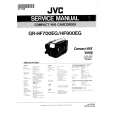 JVC GR-HF700EG Instrukcja Serwisowa