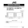 JVC AV-25VA15/P Instrukcja Serwisowa