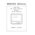 MIAMA CTV227 Instrukcja Serwisowa