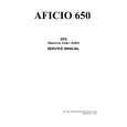 RICOH AFICIO 650 Instrukcja Serwisowa