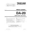 TEAC DA-20 Instrukcja Serwisowa