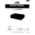 JVC AX700BK Instrukcja Serwisowa