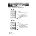 SHERWOOD AV757 Instrukcja Serwisowa