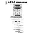 AKAI EA890 Instrukcja Serwisowa