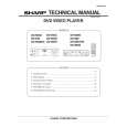 SHARP DV800D Instrukcja Serwisowa