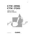 CTK700 - Kliknij na obrazek aby go zamknąć