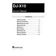 ALINCO DJ-X10 Instrukcja Serwisowa