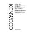 KENWOOD KAC-721 Instrukcja Obsługi