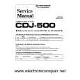 PIONEER CDJ500 Instrukcja Serwisowa
