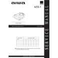 AIWA 4ZG1/A/B/Z Instrukcja Serwisowa