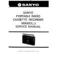 SANYO M9980LU Instrukcja Serwisowa