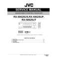 JVC RX-5062SUT Instrukcja Serwisowa