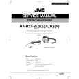 JVC HAB27 Instrukcja Serwisowa