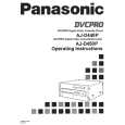 PANASONIC AJD440 Instrukcja Obsługi